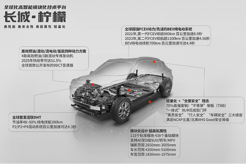 汽車之家首頁，一站式了解汽車的窗口