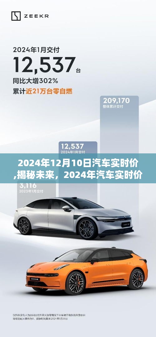 2043年汽車市場風(fēng)向標，最新版未來之車報價大全