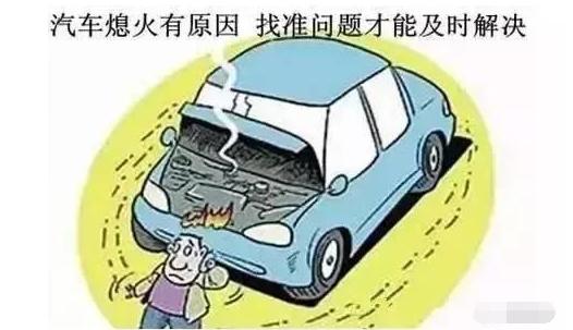 汽車打不著火，無聲啟動，應對策略與故障排查