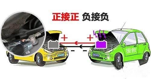 汽車沒電了，自救方法全攻略