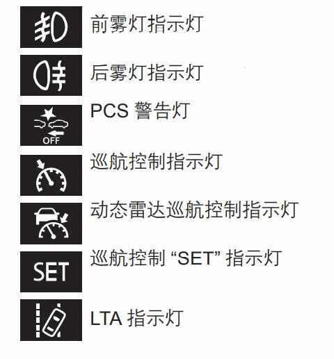 豐田汽車故障燈