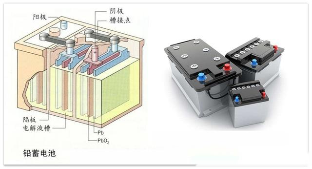 汽車電瓶的壽命與更換周期，公里數(shù)的影響探析