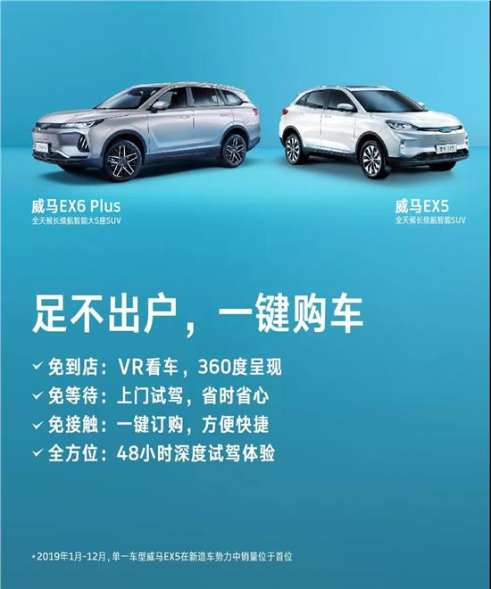 汽車(chē)之家，一站式購(gòu)車(chē)指南的官方門(mén)戶(hù)