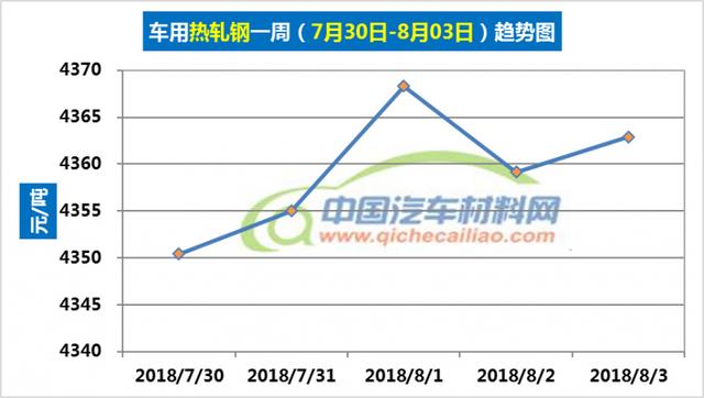 2034年汽車報價大全及價格趨勢分析，大眾品牌的未來展望