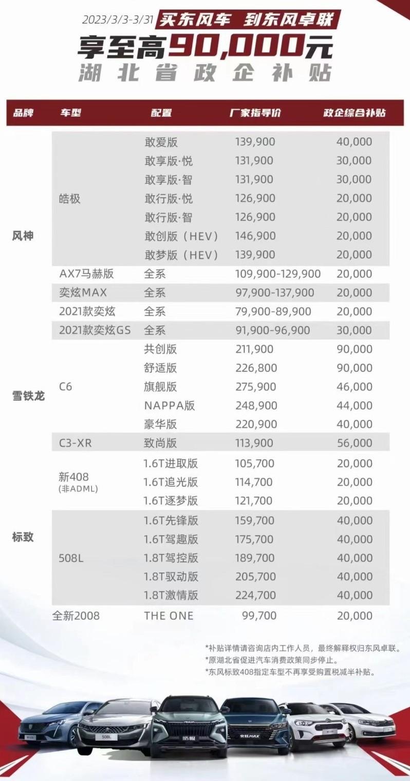 2043年最新汽車報價大全及價格趨勢分析