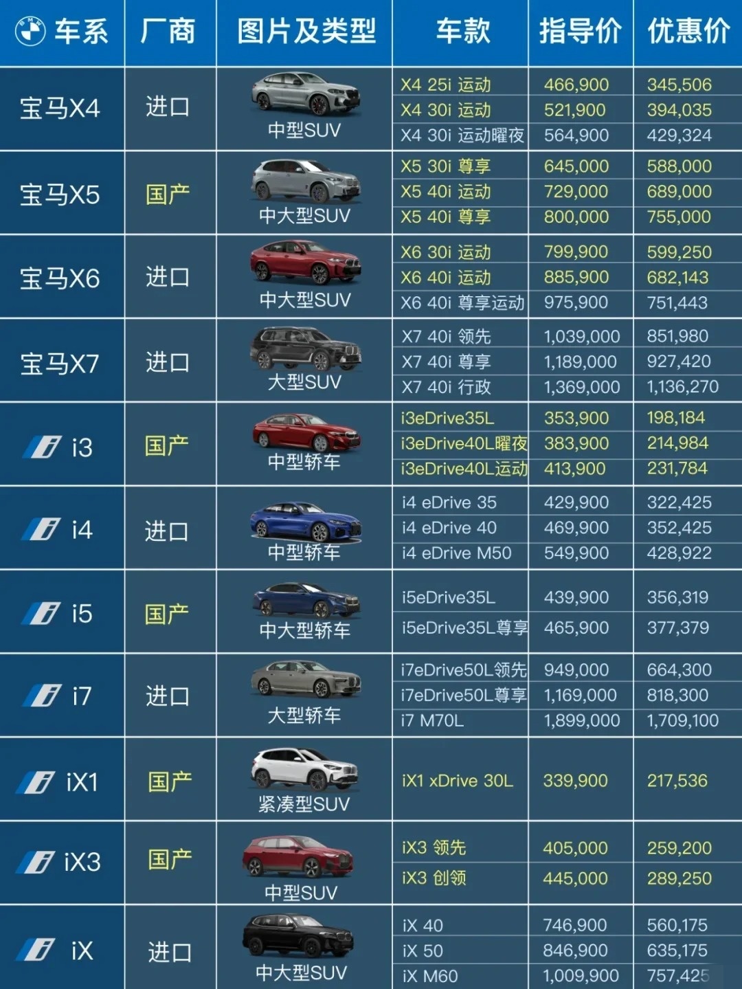 汽車大全，全面解析與全部車型報(bào)價(jià)指南