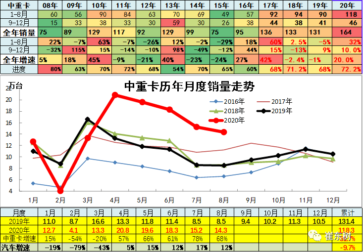 全球汽車銷量排行榜，競爭與趨勢的深度剖析