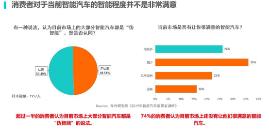 汽車銷量排行榜官網(wǎng)，洞察市場脈動，洞悉購車趨勢