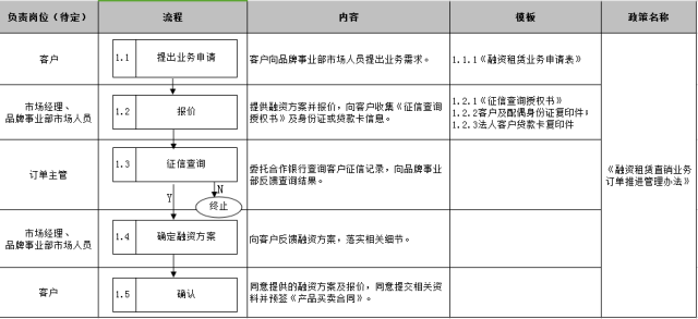 汽車(chē)解壓，全流程解析與注意事項(xiàng)