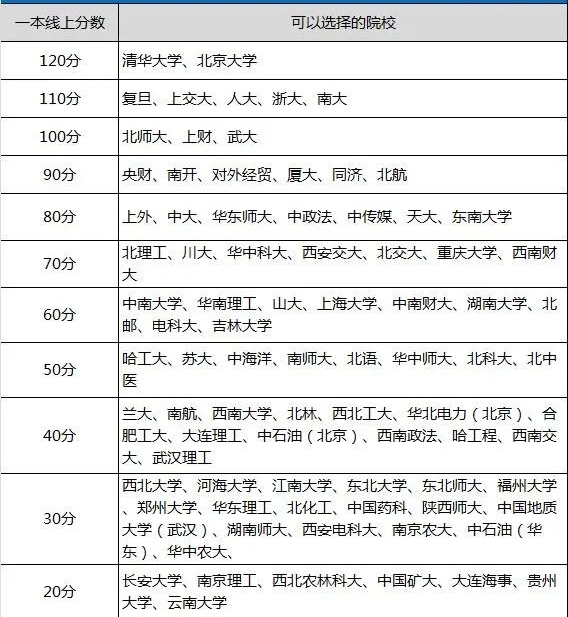 隱藏的步驟，韓國上映時(shí)間一覽表