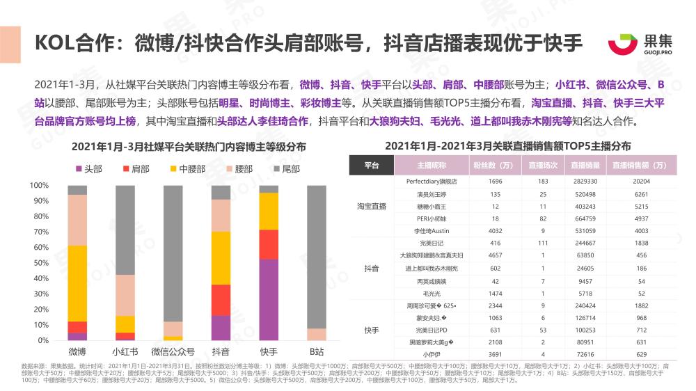 海鷗股份深度分析報告