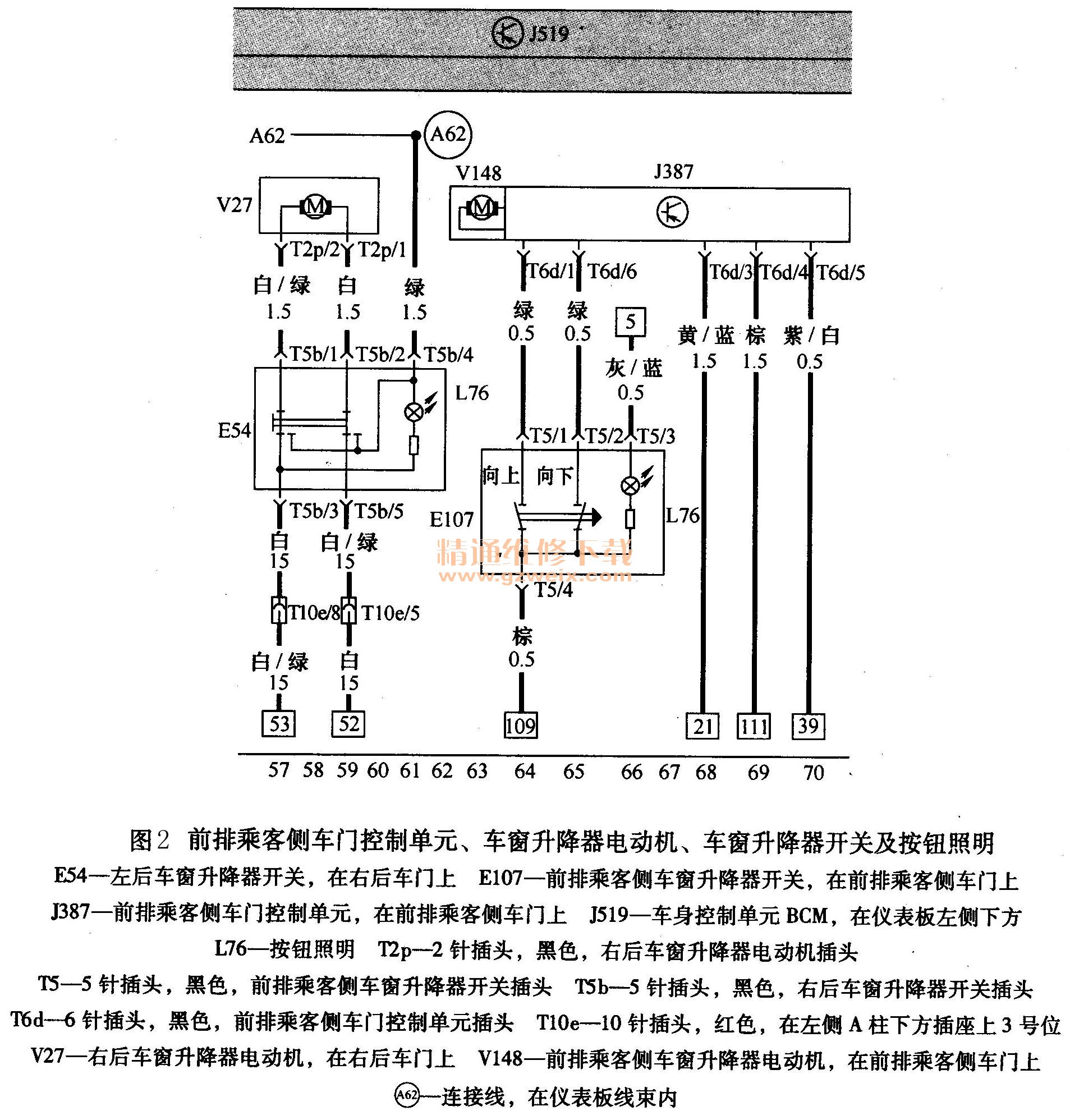 朗逸車窗一鍵升降失靈恢復(fù)方法全解析