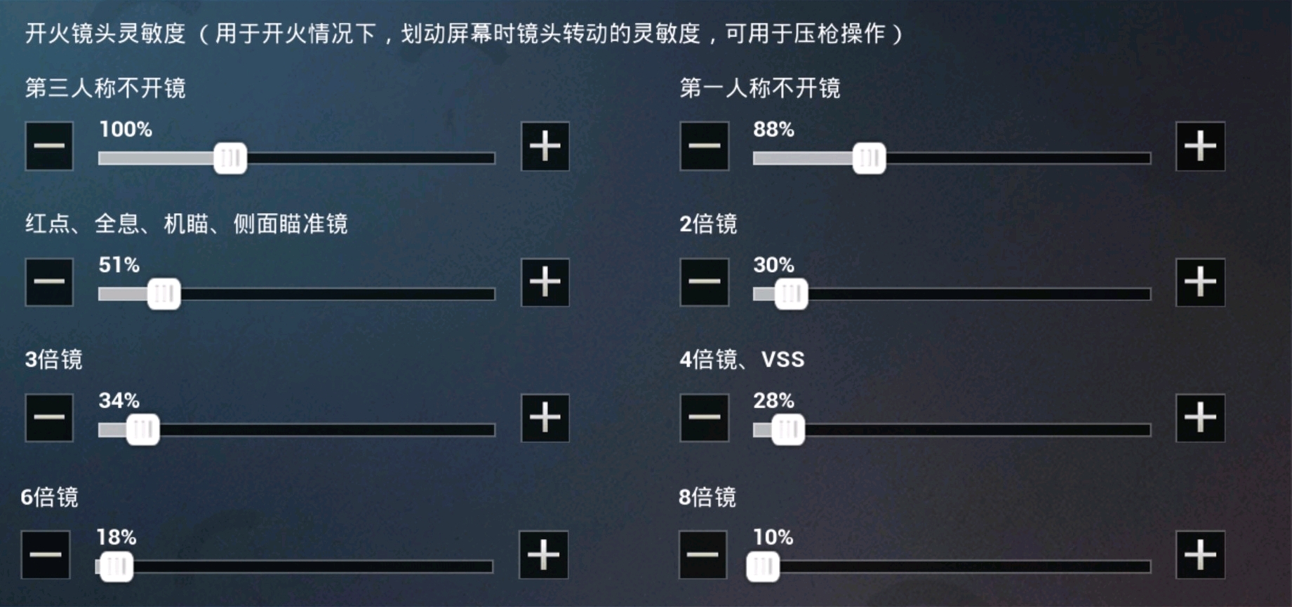 探索和平精英，解鎖最佳靈敏度，決勝戰(zhàn)場(chǎng)