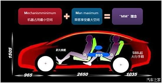 汽車之家評論刪除不了，消費(fèi)者的聲音為何被靜音？