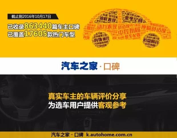 汽車之家認(rèn)證車主的真實(shí)心聲，從信任到信賴的旅程