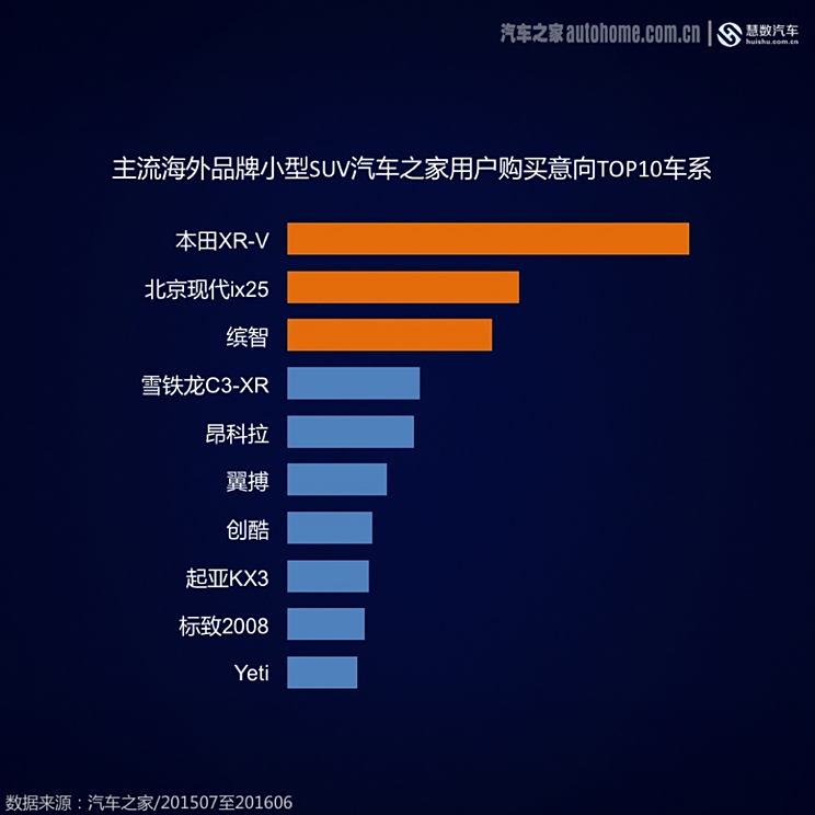 汽車之家，如何高效搜索用戶的實(shí)用指南