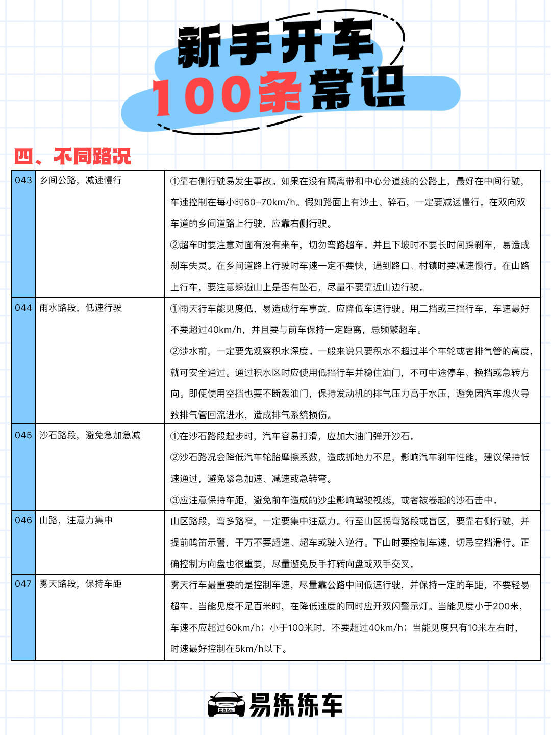 汽車之家發(fā)帖攻略，從新手到高手的全面指南