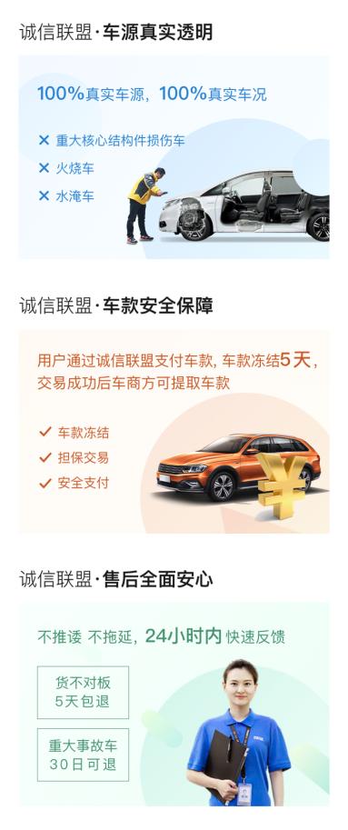 汽車之家，一站式解決您的看車、買車與用車需求