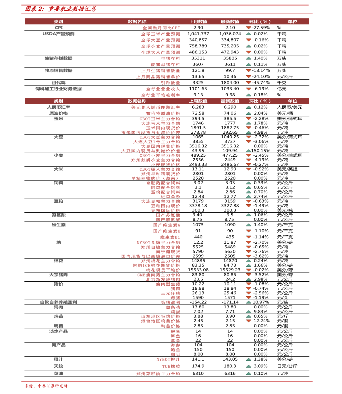 汽車報價大全最新版，購車者的智慧指南