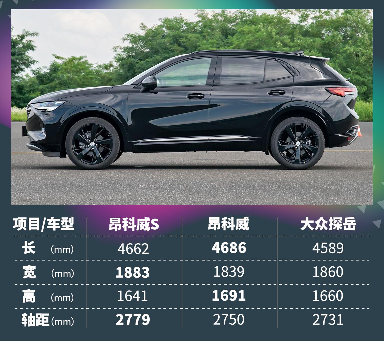 小汽車報價及圖片大全，您的購車指南