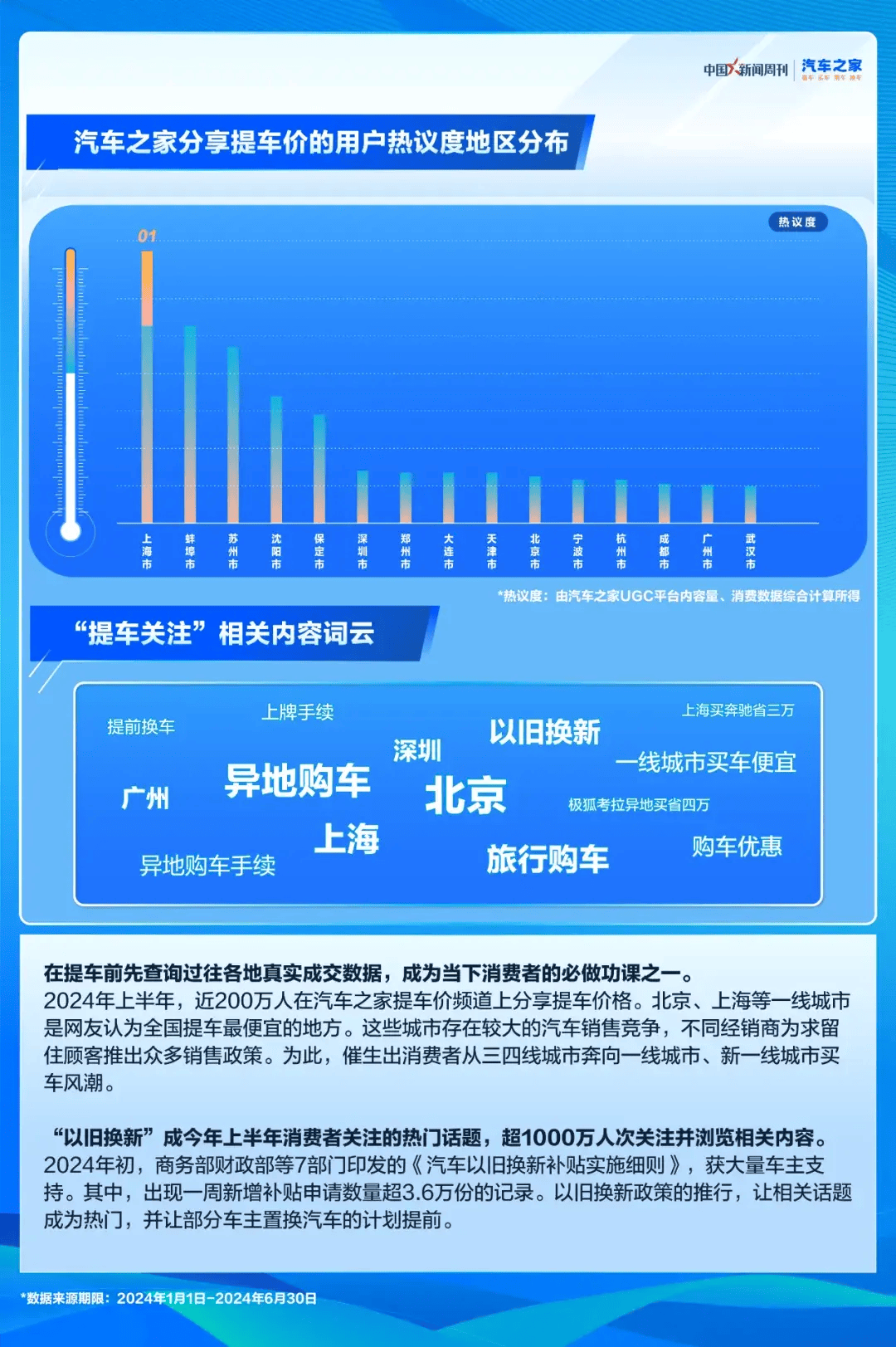 204年汽車之家，全面解析與購車指南