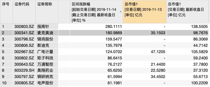 奧迪汽車網(wǎng)報價大全官網(wǎng)，您的購車指南針