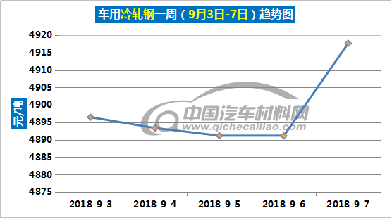 2048年香港開獎記錄，透視未來彩票文化的數(shù)字化軌跡香港開彩歷史開獎記錄2014年