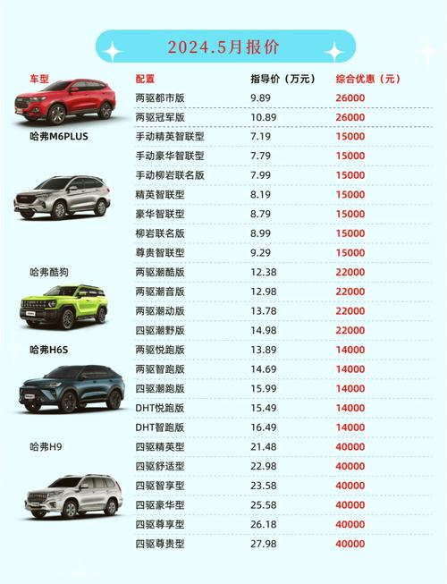 2019-新篇，全面解析汽車報(bào)價(jià)大全——購(gòu)車者的智慧指南