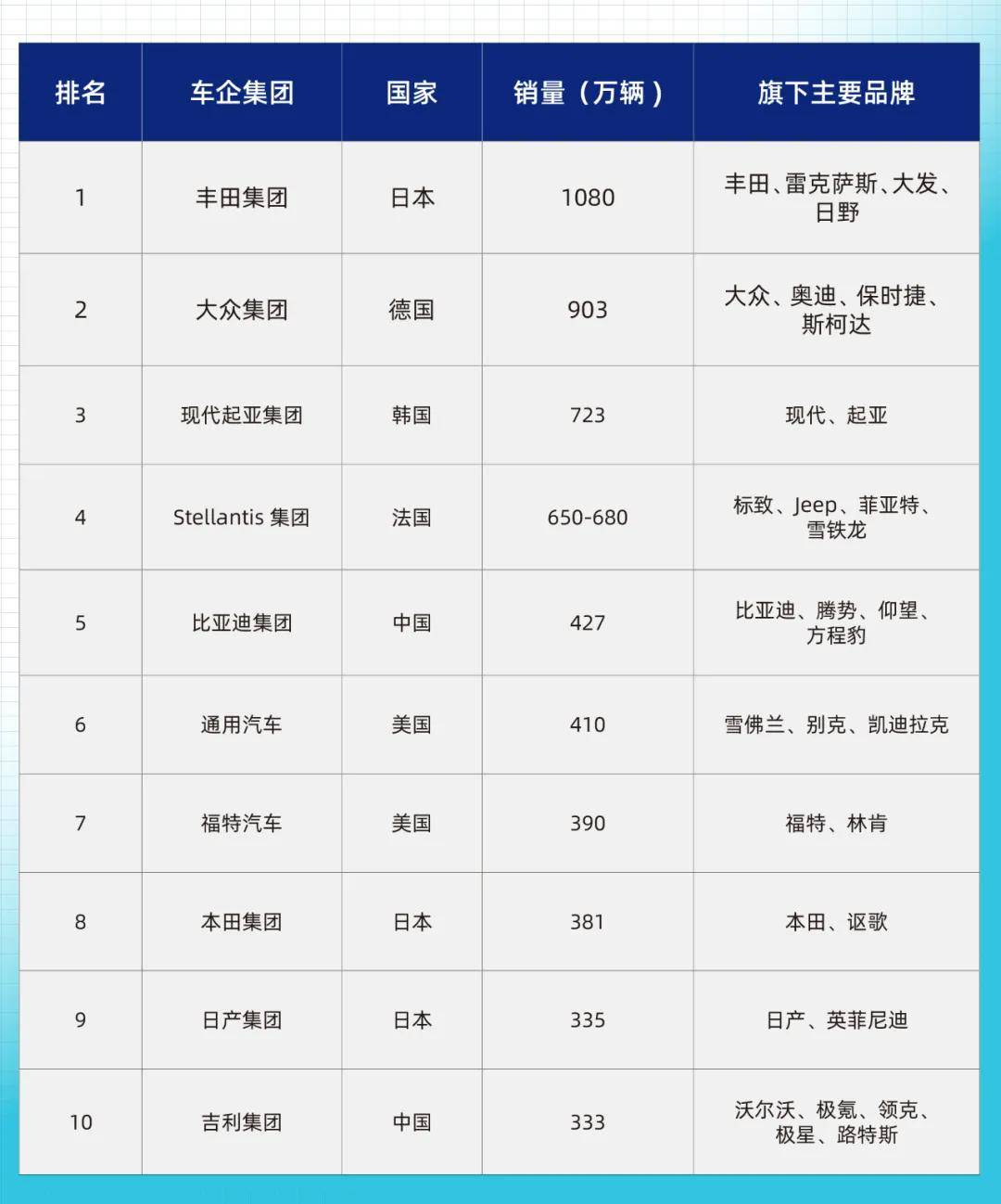 探索汽車世界的窗口，新浪汽車報價官網(wǎng)深度解析