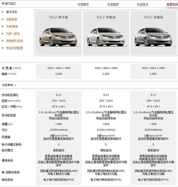 2014年汽車之家最新車型報(bào)價(jià)指南，一鍵解鎖未來座駕的秘密