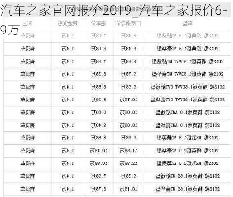 汽車之家2019款報(bào)價(jià)大全，購(gòu)車者的智慧指南