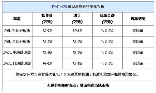 汽車(chē)之家400客服電話，您身邊的購(gòu)車(chē)與用車(chē)貼心顧問(wèn)