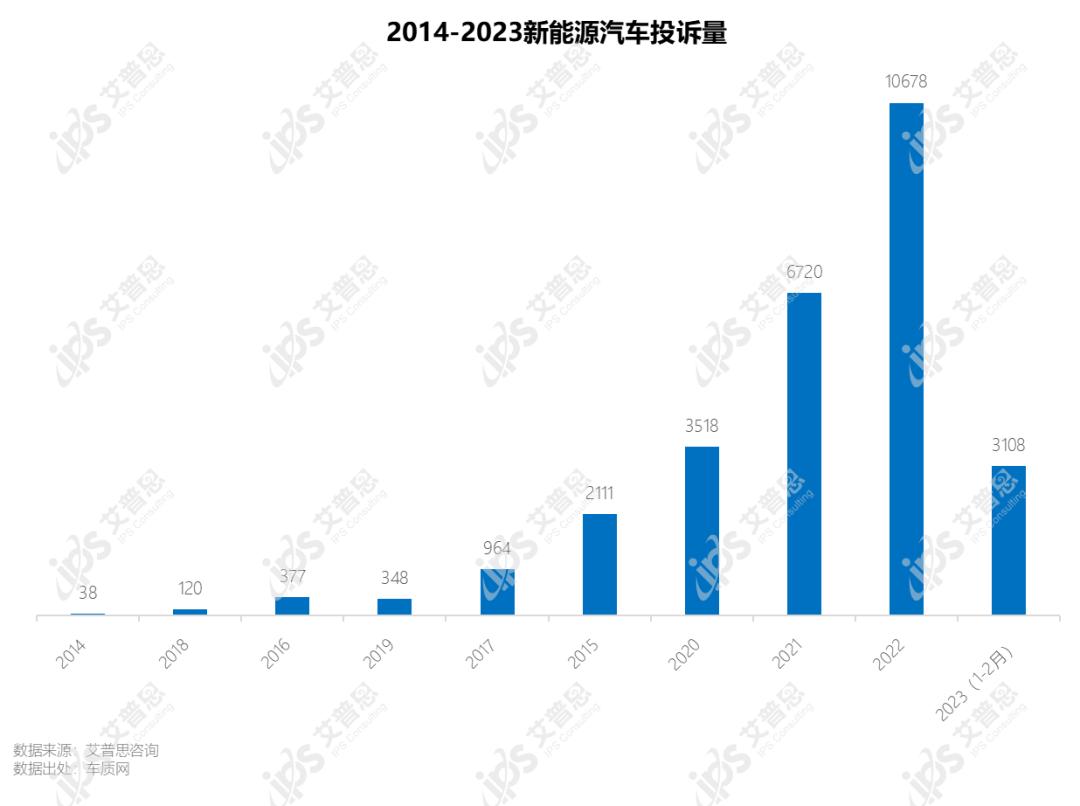 汽車之家投訴電話，消費者維權(quán)的智慧之選