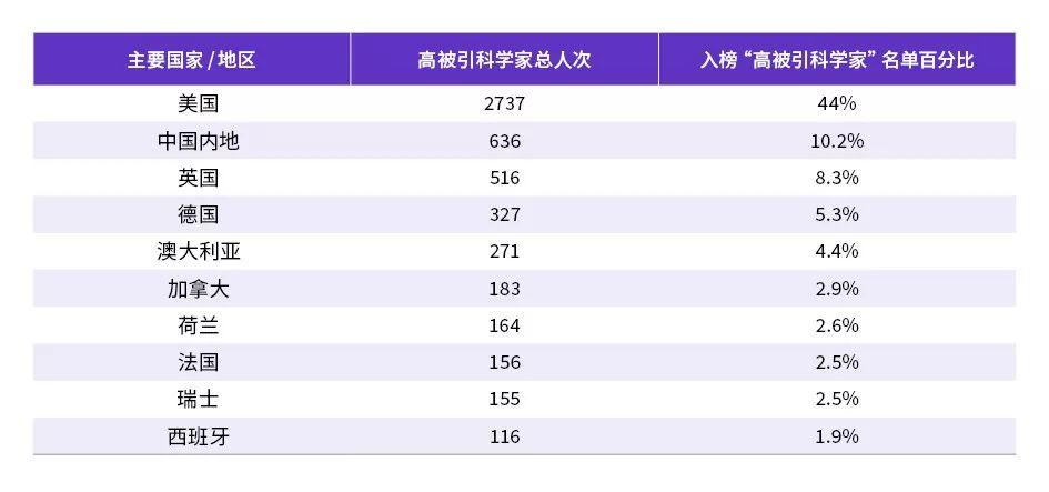 203年汽車之家最新哈佛車型報價及市場分析