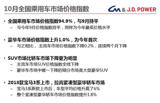 汽車之家2019-最新報(bào)價(jià)，購車指南與市場趨勢分析