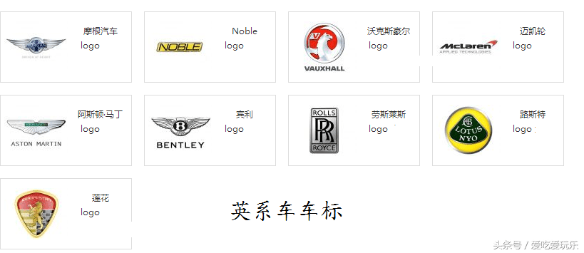 汽車標(biāo)志圖片大全及名稱解析，從經(jīng)典到現(xiàn)代，一圖看懂全球車標(biāo)風(fēng)采