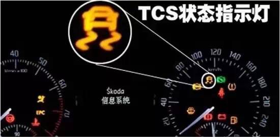 汽車儀表盤故障燈圖解大全，黃燈光亮時的警示與應對