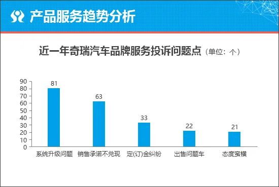 汽車停售后的購買與選擇，探索還能買到嗎？的答案