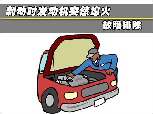 汽車行駛中突然熄火與打火困難，原因分析與應(yīng)對(duì)策略