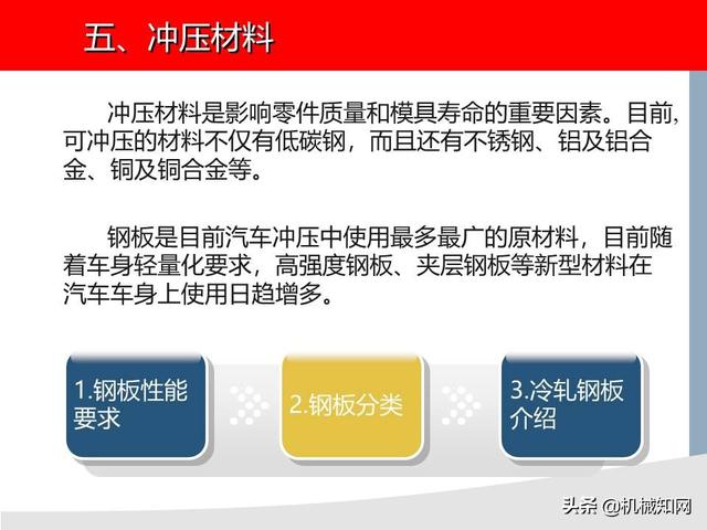 汽車顯示蓄電池電量不足的應(yīng)對(duì)策略與預(yù)防措施