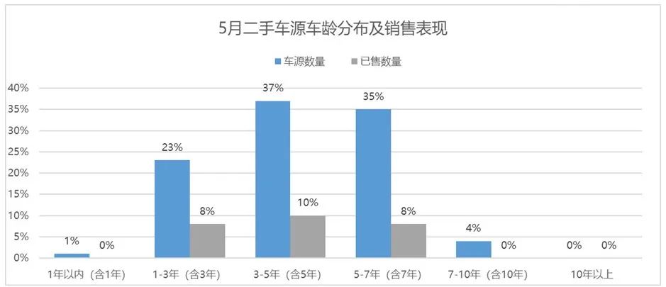 汽車品牌特征探析，從歷史、設(shè)計到文化的深度剖析