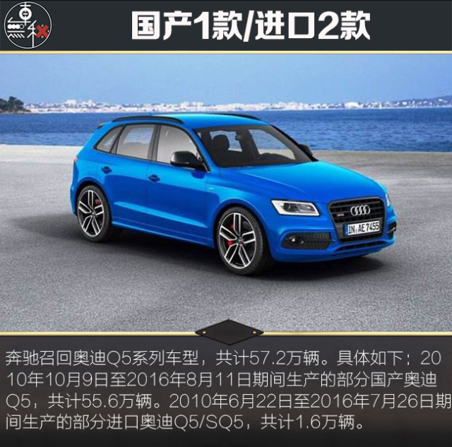 汽車排行榜，揭秘前十名車品牌中的佼杰