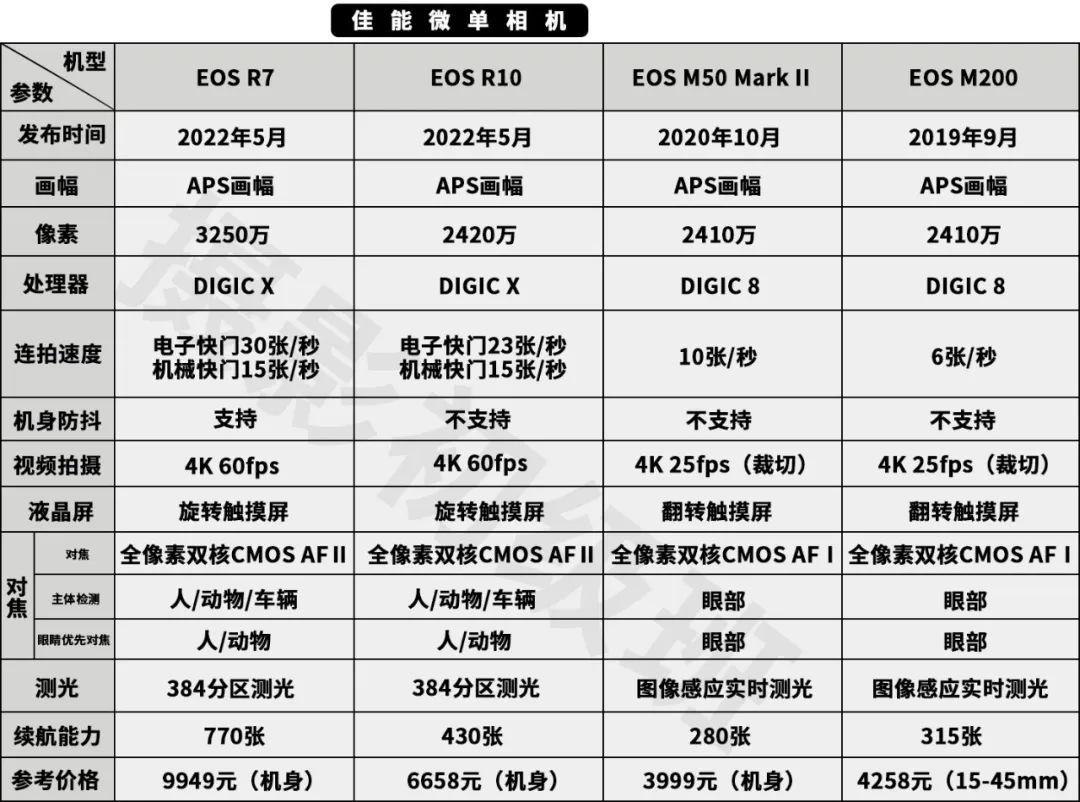 汽車品牌檔次劃分天梯圖，從入門到豪華的全面解析