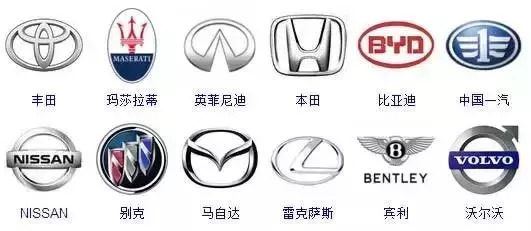 汽車品牌標(biāo)志大全圖解，從經(jīng)典到現(xiàn)代，一網(wǎng)打盡