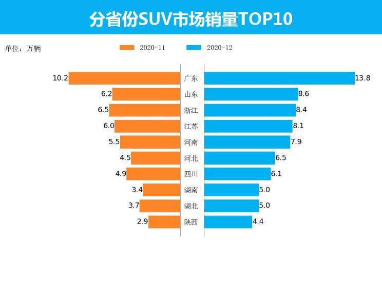 2017年全球汽車品牌銷量排行榜，競爭與趨勢的深度剖析