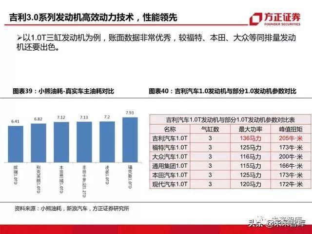 2019年全球汽車品牌銷量排行榜，競爭與趨勢的深度剖析