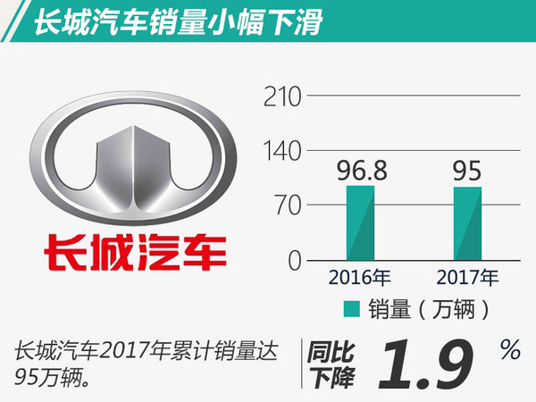 十大名牌汽車排名榜，品質(zhì)、性能與創(chuàng)新并驅(qū)的巔峰之作