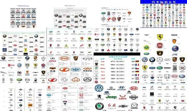 汽車品牌大全，圖片、價格與選擇指南