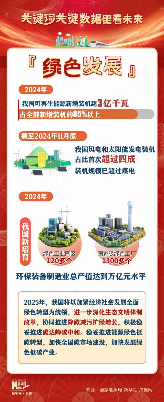 展望2035，澳門天天開好彩的未來(lái)藍(lán)圖2025年澳門天天開好彩大全正版優(yōu)