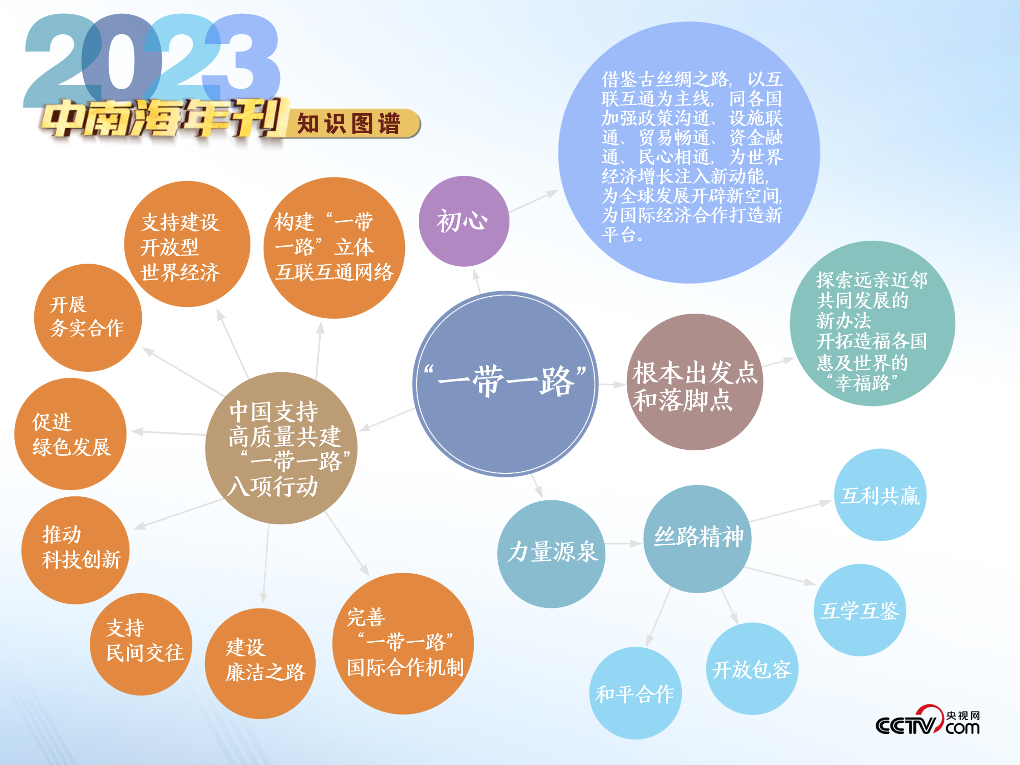 展望2035，澳門天天開好彩的未來愿景2025年澳門天天開好彩大全開獎(jiǎng)結(jié)果